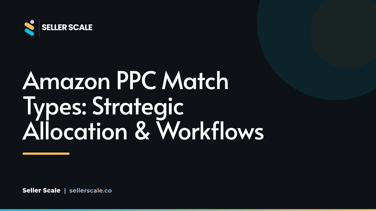 Amazon PPC Match Types Strategy Diagram